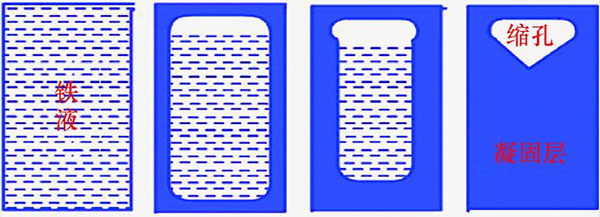 ��ī�T�F�s��ȱ�ݷ���������